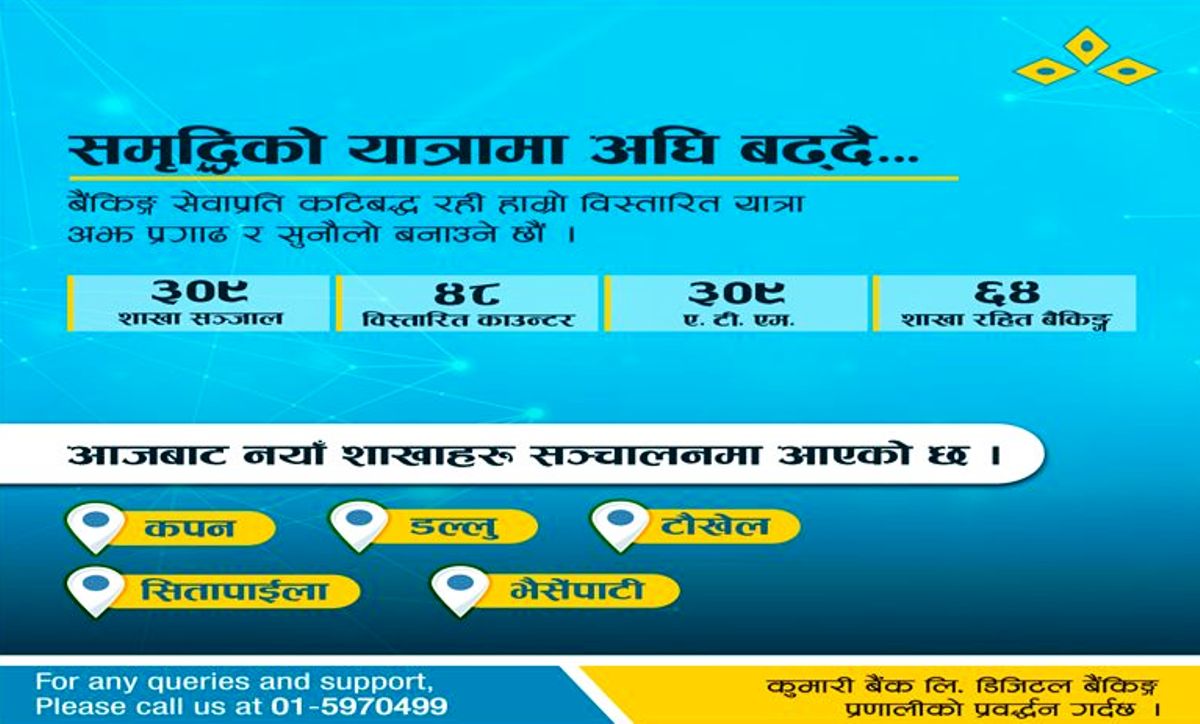 कुमारी बैंकद्वारा काठमाडौं उपत्यकाका विभिन्न स्थानमा पाँचवटा नयाँ शाखा कार्यालयको उद्घाटन